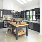 Kitchen and Baths, they can be dark too!