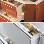 Trying to save money? Look in your refrigerator…