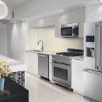 Home Upgrades – Are you Staying Competitive or Trying to Keep Current?