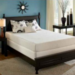Guest Blogger: How to Shop for a Quality Mattress on a Budget