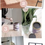 Best of 2011 – #2: 5 Ways to Prepare for a DIY Weekend During the Week