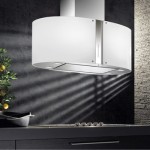 Guest Blogger: Simple Tips for Choosing a Cooker Hood
