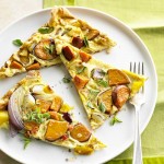 Delicious Easter Brunch Recipes for your Holiday Guests
