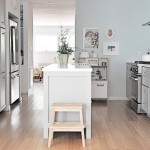 Guest Blogger: Simple Tips to Redesign your Kitchen