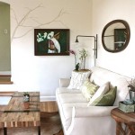 Guest Blogger: How Green Apartment Living can Save you Money