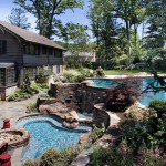 Guest Blogger: How to Ensure Good Pool Safety for your Kids