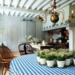 Guest Blogger: Bringing Country Charm to your Kitchen