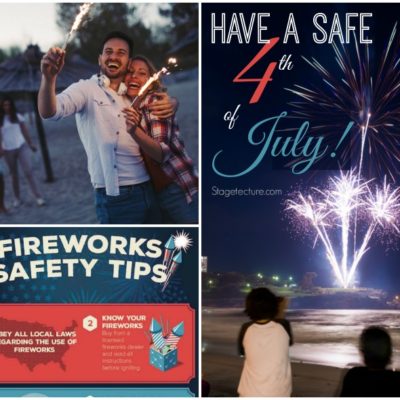 Safety Tips to Ensure Fireworks Safety this 4th of July Holiday