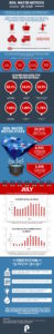 boil_water_notices_infographic