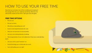 Tidy cat litter box time spent